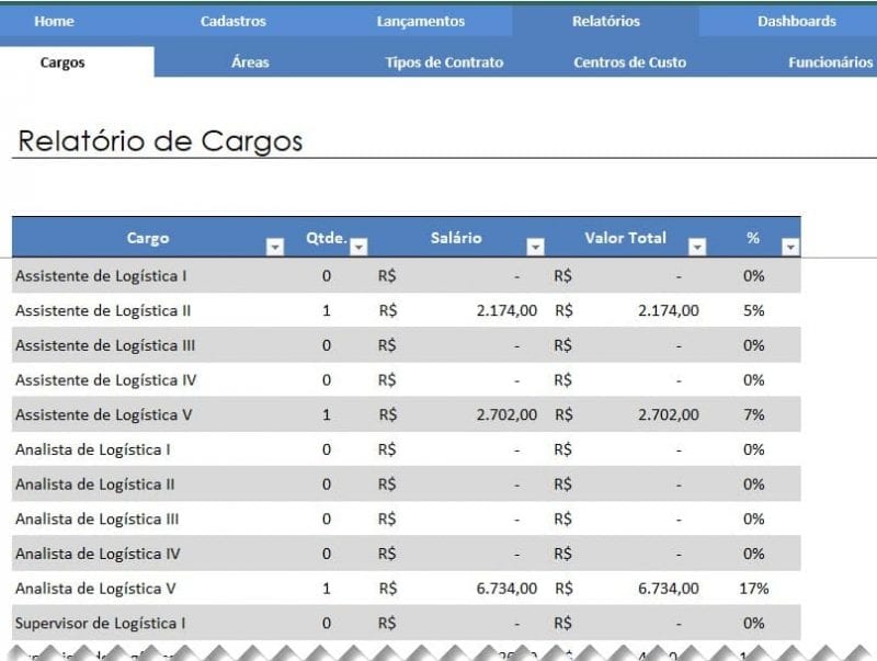 Planilha De Plano De Cargos E Sal Rios Excel