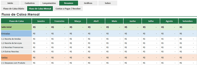 Planilha de fluxo de caixa 4