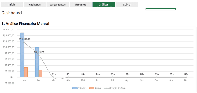 Planilha de fluxo de caixa 6