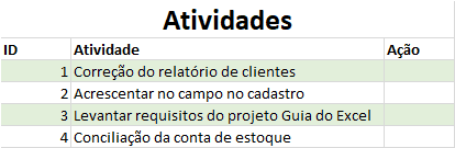 Planilha de apontamentos e atividades 2