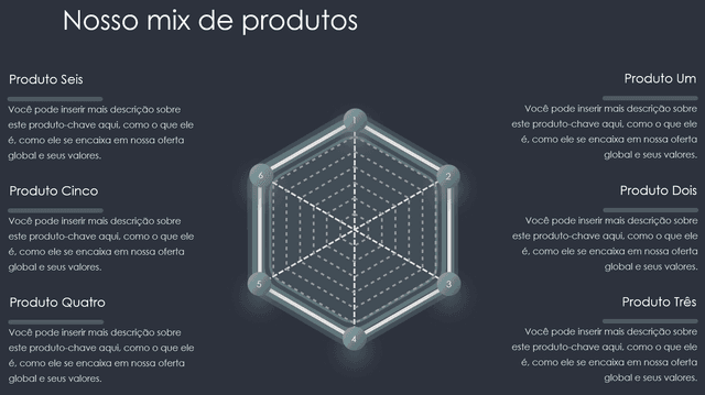 Apresentação Marketing Powerpoint