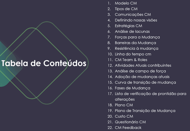 Apresentação de Gestão de Mudanças em Powerpoint 1