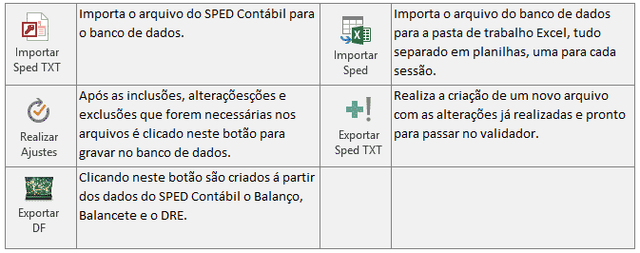 Planilha-SPED-Contabil-6-1