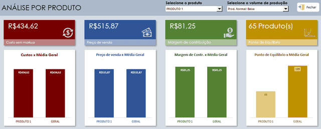 Planilha de Formação de Preços de Produtos Excel 1