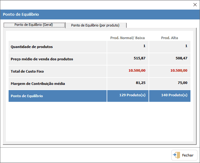 Planilha de Formação de Preços de Produtos Excel 10