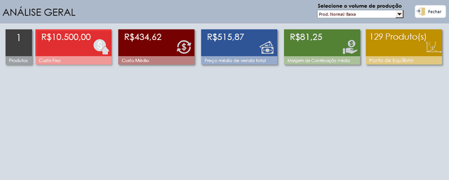 Planilha de Formação de Preços de Produtos Excel 2