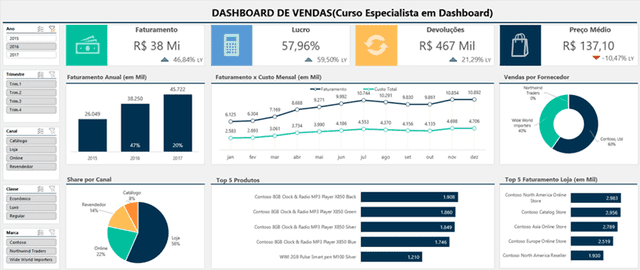 Curso Guia do Excel Dashboards 7