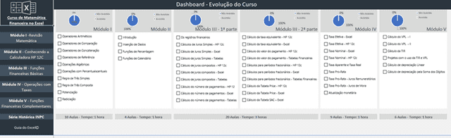 curso excel financeiro e hp12c