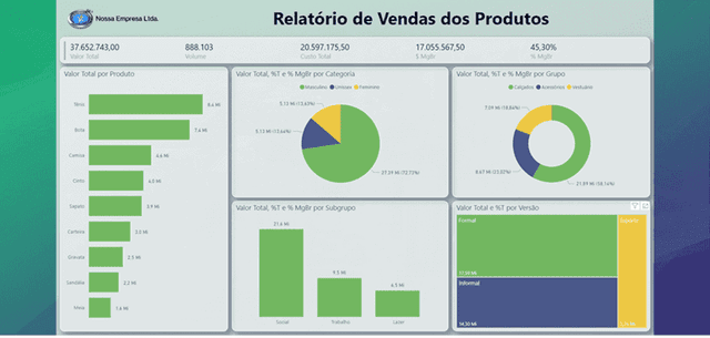 Curso Guia Power BI 1