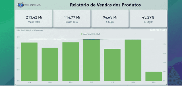 Curso Guia Power BI 2