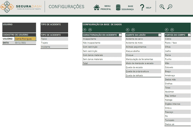 Planilha Dashboard segurança de trabalho Excel 3