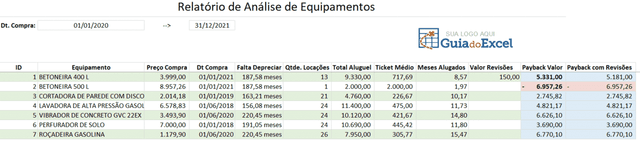 Planilha de locação de equipamentos 8 (1)