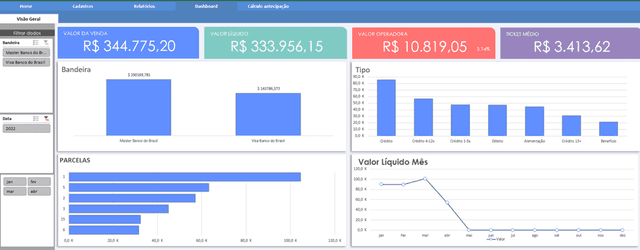 Planilha de conciliacao de cartoes Excel 7