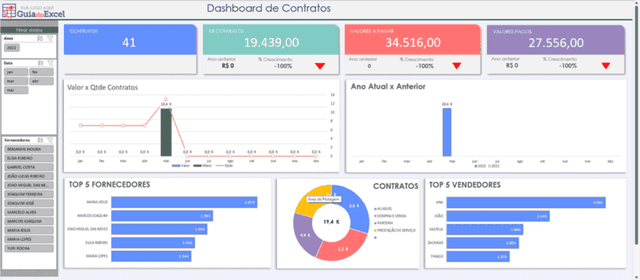Planliha de Controle de Contratos Empresa Excel 1