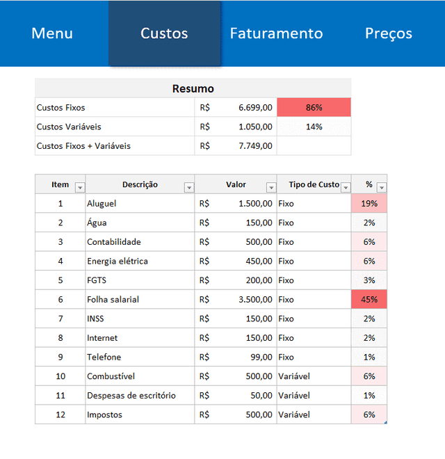 Planilha de Cálculo de Preço de Aluguel de Equipamentos 2