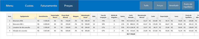 Planilha de Cálculo de Preço de Aluguel de Equipamentos 4