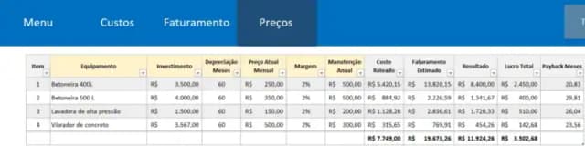 Planilha de Cálculo de Preço de Aluguel de Equipamentos 6