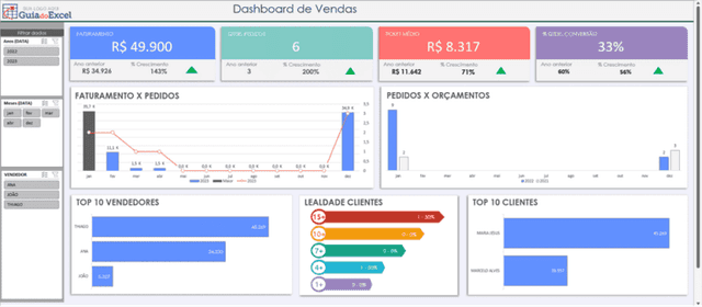 Planilha de orçamentos e pedidos Excel 7