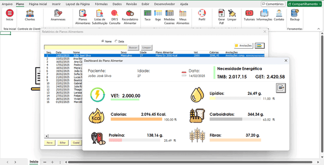 DASHBOARD plano alimentar