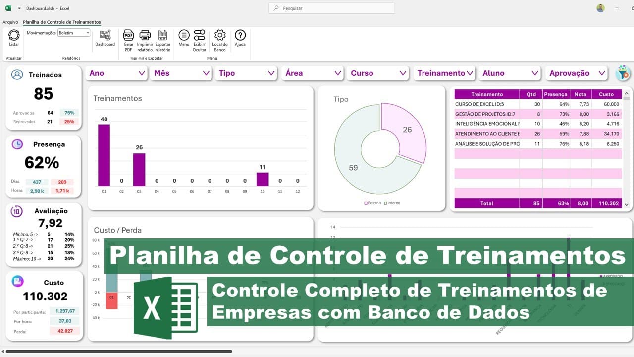 Veja em ação