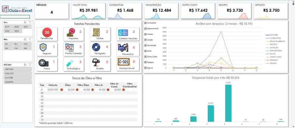 Planilha de controle de frota de veículos com Faturamento Transportadora Excel 3