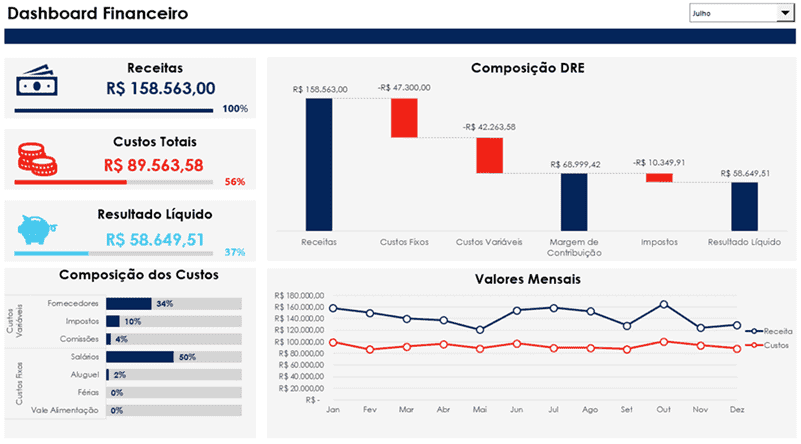 Curso de Excel Completo (Básico ao VBA e Dashboards) + Power BI 4