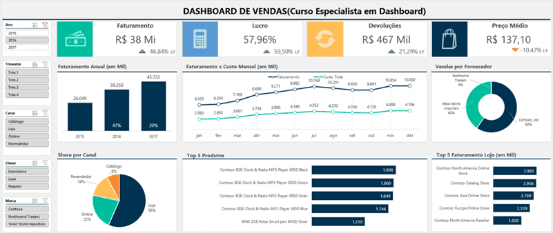 Curso de Excel Completo (Básico ao VBA e Dashboards) + Power BI 5