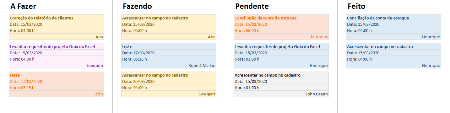 Planilha de Gerenciamento de projetos 3