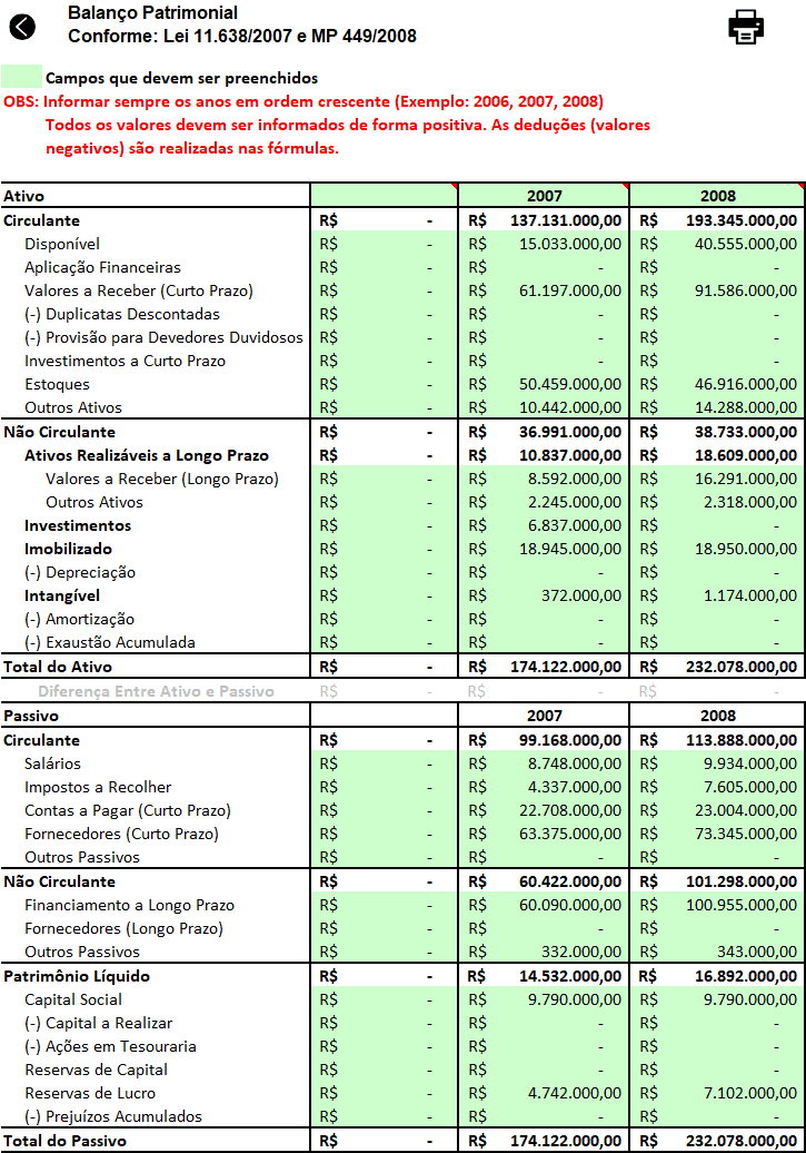 Planilha de Análise de Balanço - Excel 3