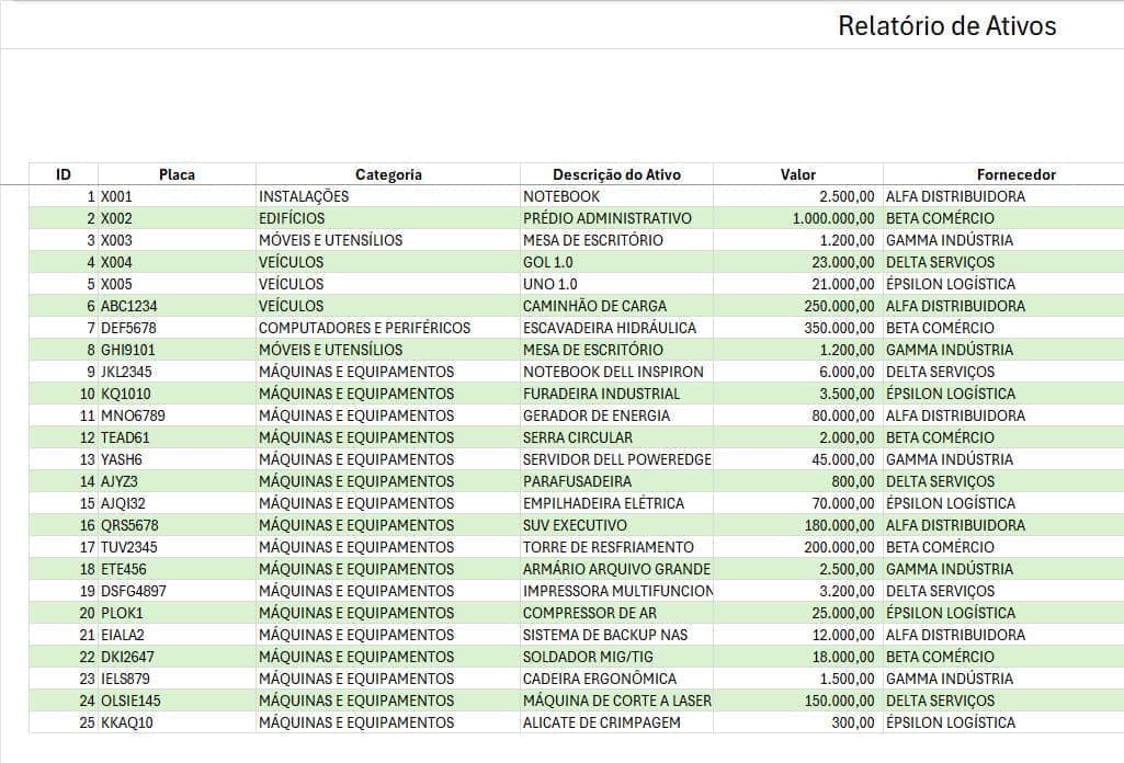 Planilha de Ativo Imobilizado Excel 3