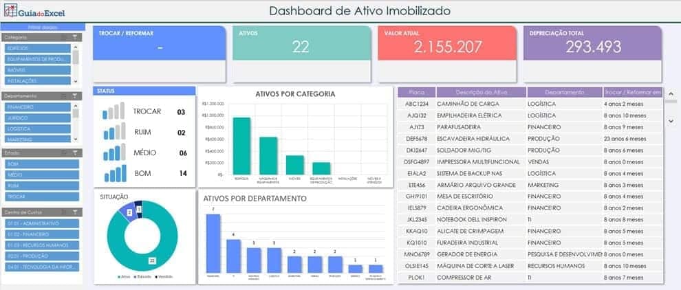 Planilha de Ativo Imobilizado Excel 5