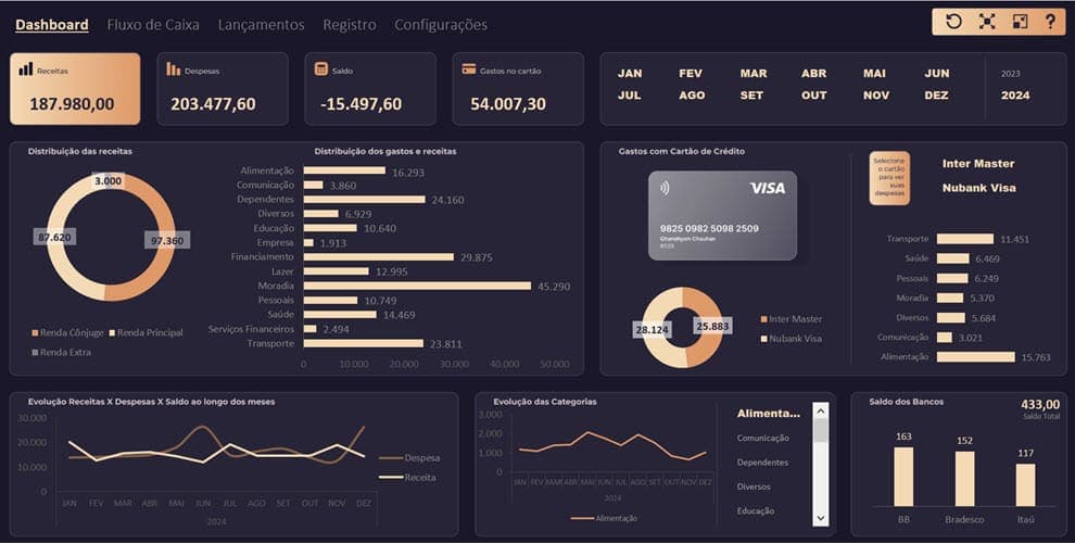 Planilha de Controle e Planejamento Financeiro Excel 4