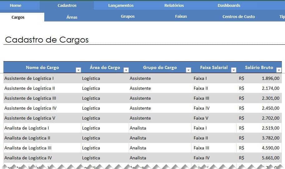 Planilha de Plano de Cargos e Salários Excel 2
