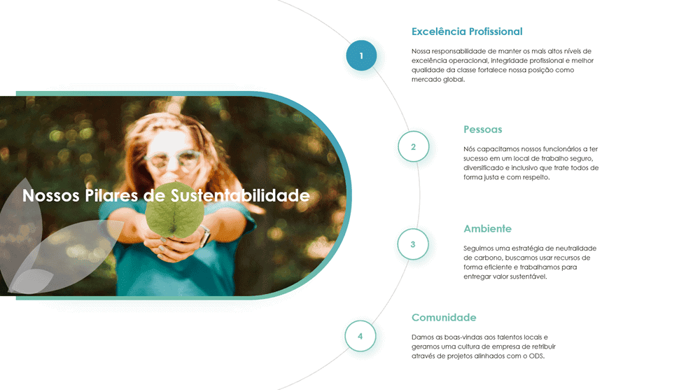 Apresentação Sustentabilidade PowerPoint 5