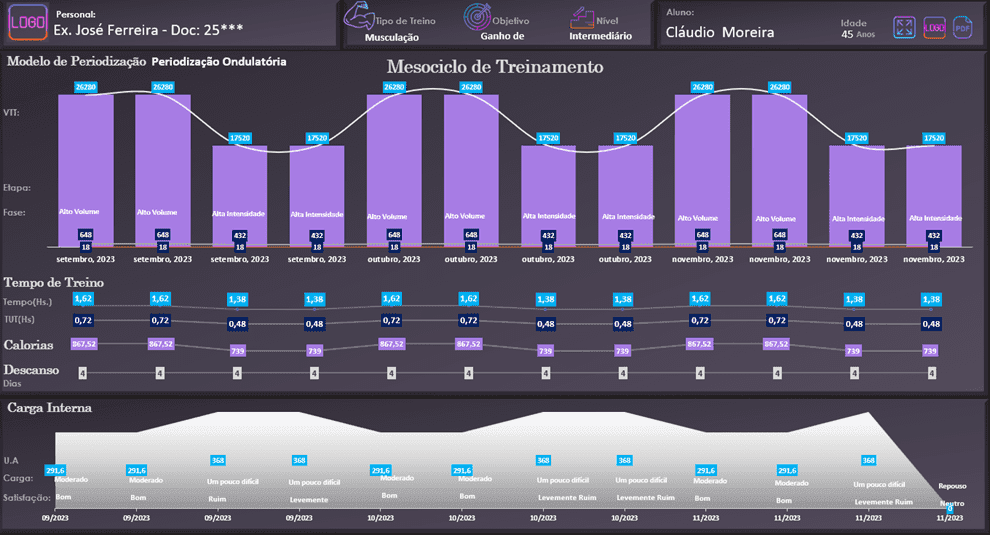 Planilha de Personal Trainer Excel 5