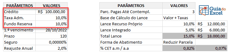 Planilha de Consórcio Excel 2