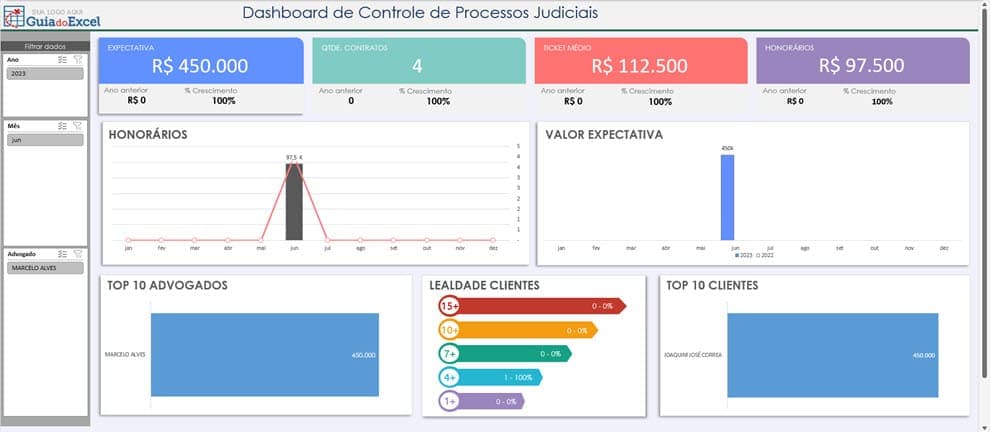 Planilha de Processos Judiciais Excel 4