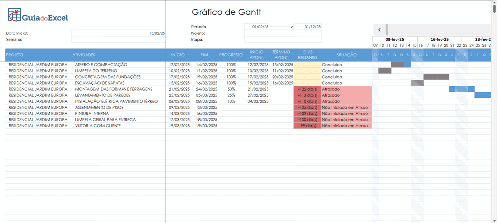 Planilha de Controle de Gastos com Obras Excel 4