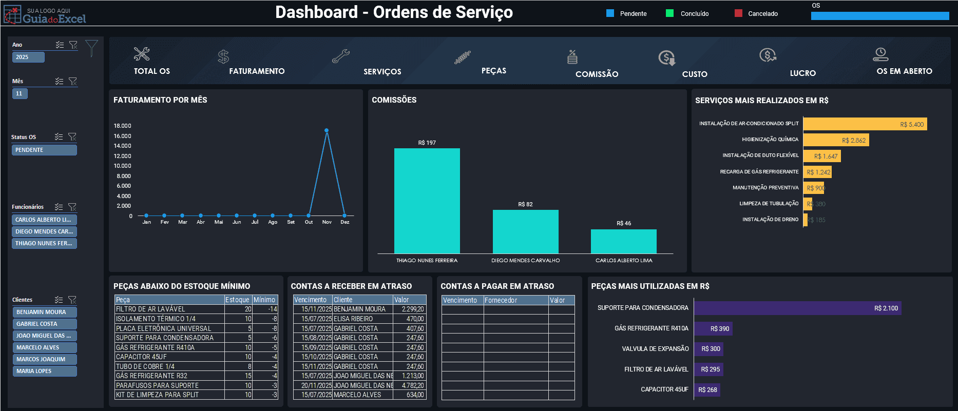 Planilha de Controle de Prestação de Serviços 5
