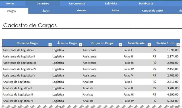 Planilha de Cargos e Salários Excel 4