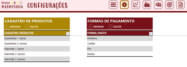 Planilha de Gestão de Vendas de Marmitarias - Planilha de Delivery Restaurante 2