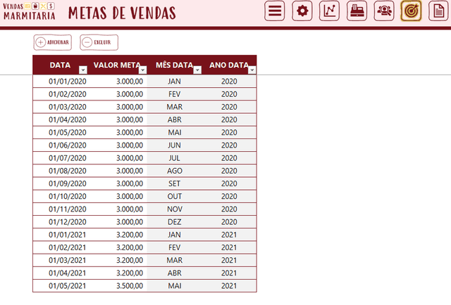 Planilha de Gestão de Vendas de Marmitarias - Planilha de Delivery Restaurante 4