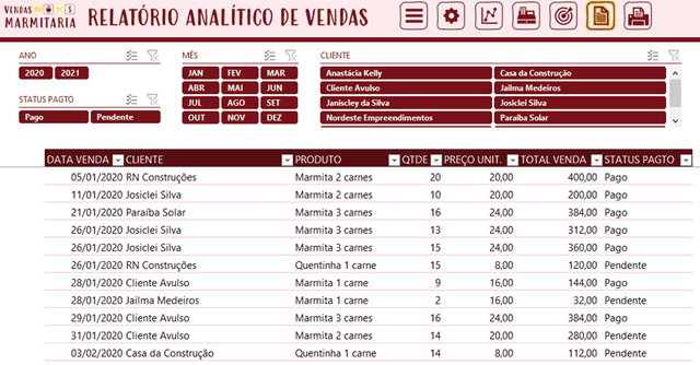 Planilha de Gestão de Vendas de Marmitarias - Planilha de Delivery Restaurante 7