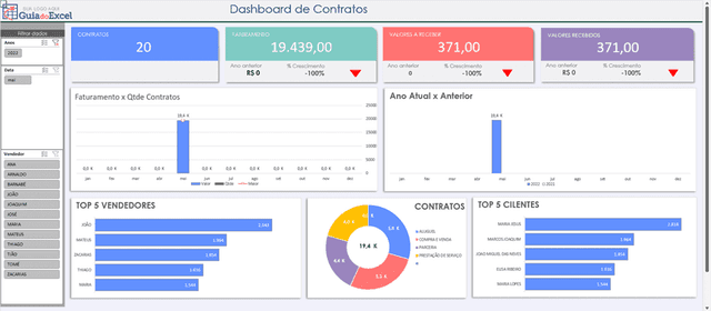 Planilha de Controle de Contratos Excel 2