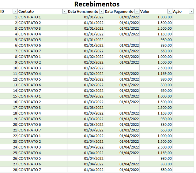 Planilha de Controle de Contratos Excel 5