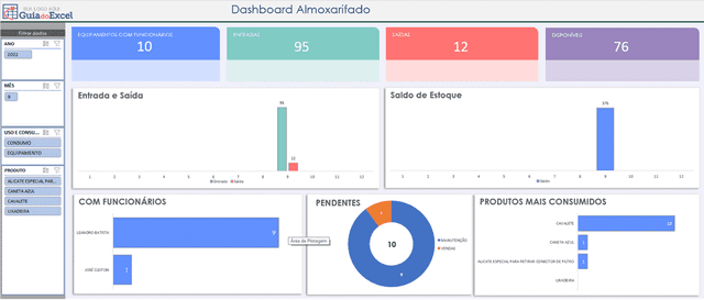 Planilha de Controle de Almoxarifado 4