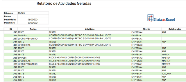 Planilha de controle de tarefas com dashboard Excel 9