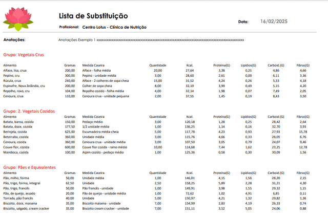 PDF Lista de Substituição
