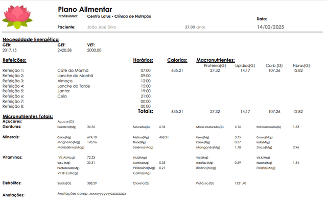 Relatório de Plano Alimentar