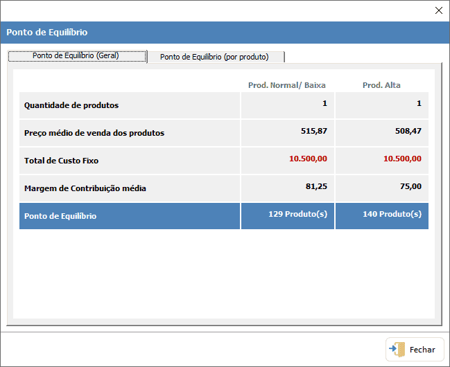 Planilha de Formação de Preços de Produtos Excel 10